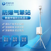 配置防爆氣象站有什么意義？