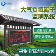 負(fù)氧離子監(jiān)測(cè)系統(tǒng)有何應(yīng)用？
